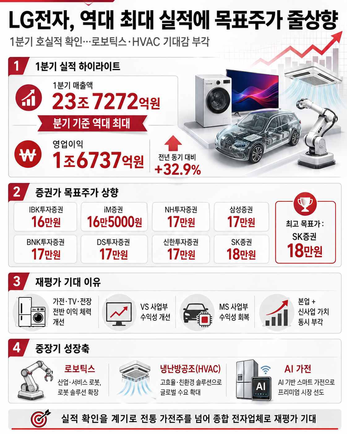 ▲AI 기반 편집 이미지 (출처=챗GPT)