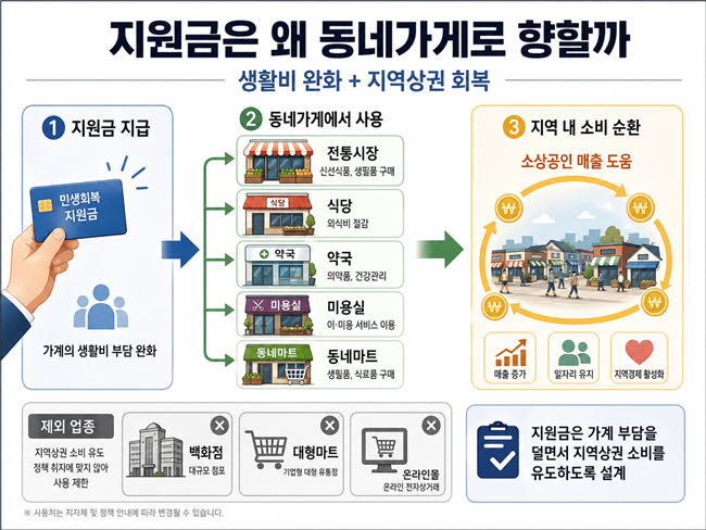 ▲(챗지피티 AI 기반 편집 이미지)