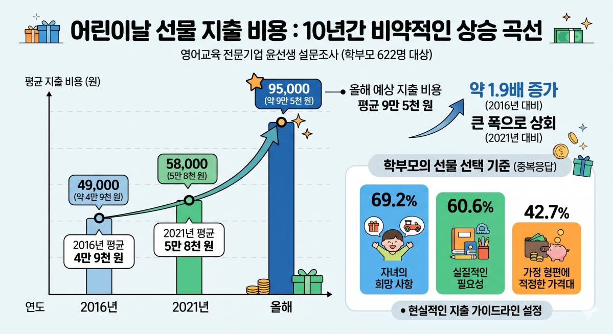 (사진=AI 생성)