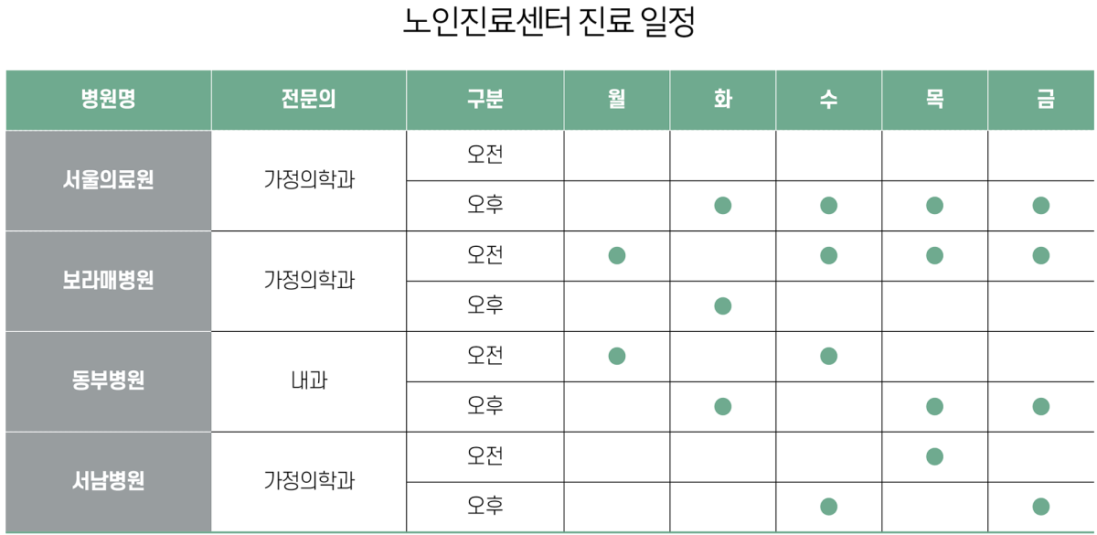 (그래픽=유영현 기자)