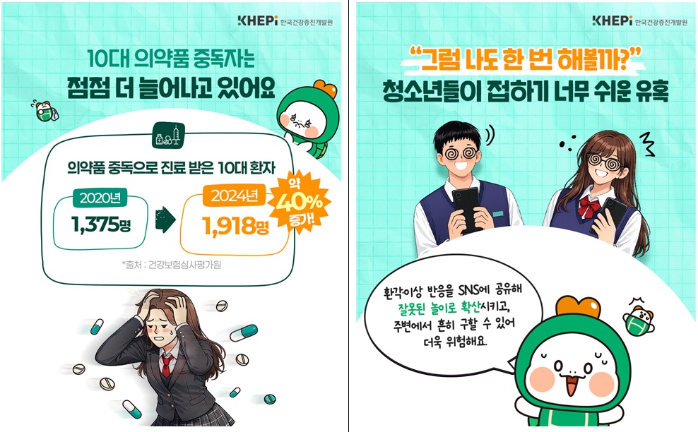(자료=한국건강증진개발원)