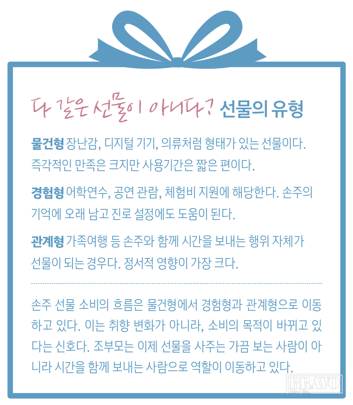 (그래픽 이은숙 기자)