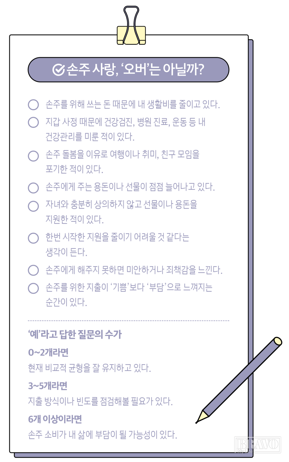 (그래픽 이은숙 기자)