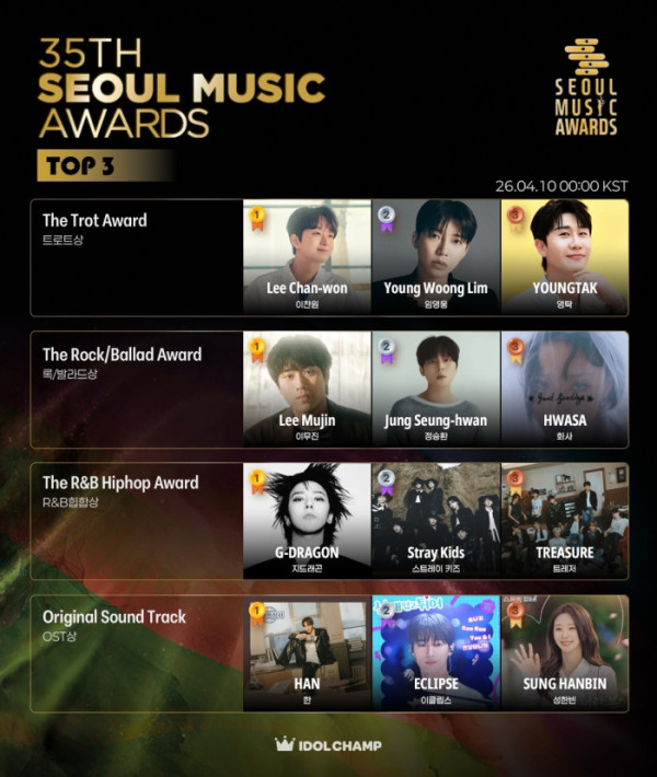 ▲서울가요대상(사진=서울가요대상 조직위원회)