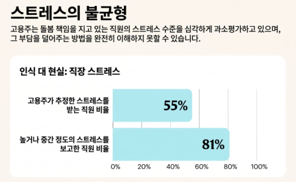 (케어닷컴 제공, AI 편집 이미지)