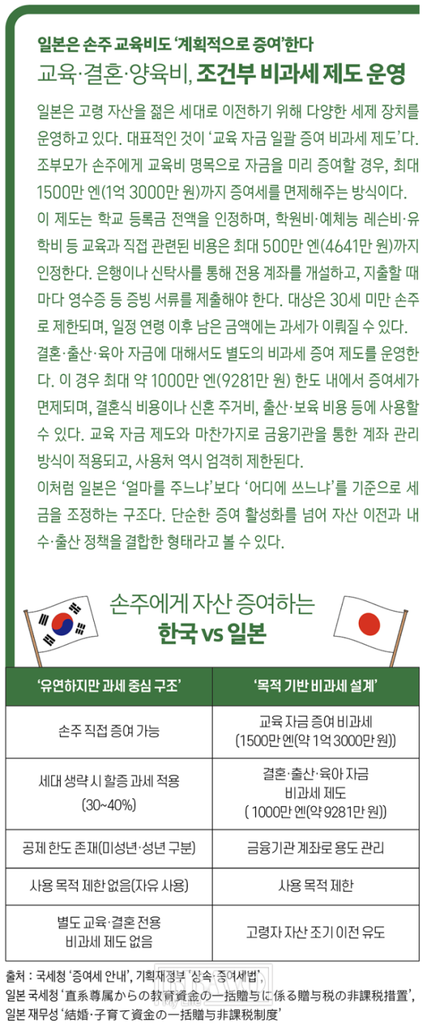 ▲그래픽=유영현 기자