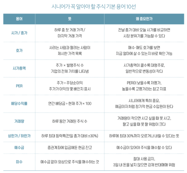 (그래픽 이은숙 기자)