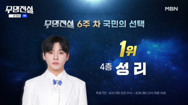 ▲무명전설 6주차 국민 투표(사진=MBN 방송화면 캡처)