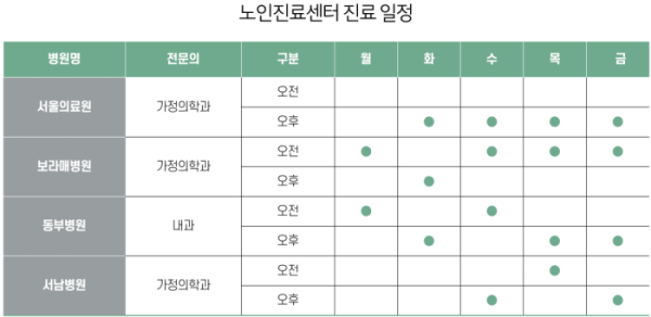 (그래픽=유영현 기자)