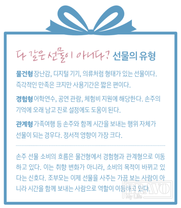 (그래픽 이은숙 기자)