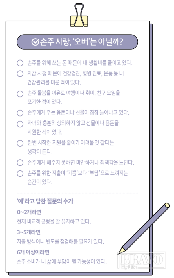 (그래픽 이은숙 기자)