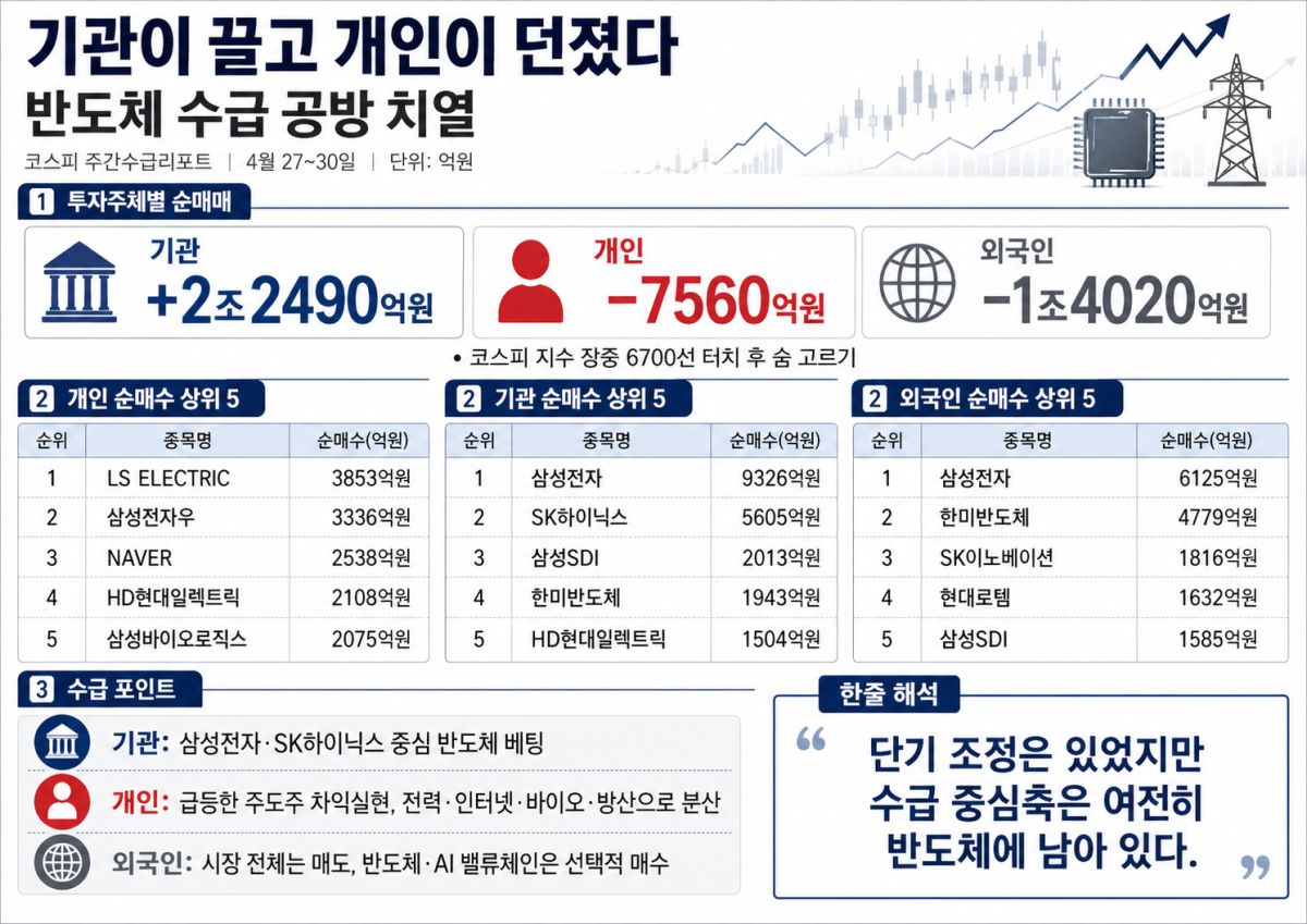 (출처=챗GPT)