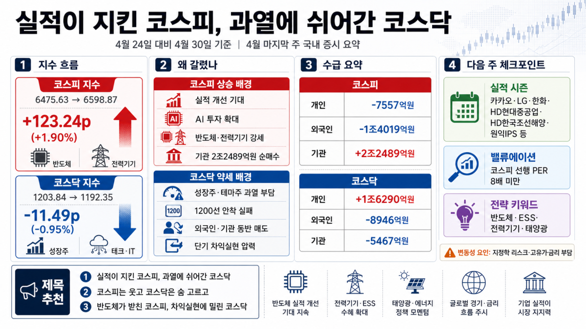 ▲AI 기반 편집 이미지. (출처=챗GPT)
