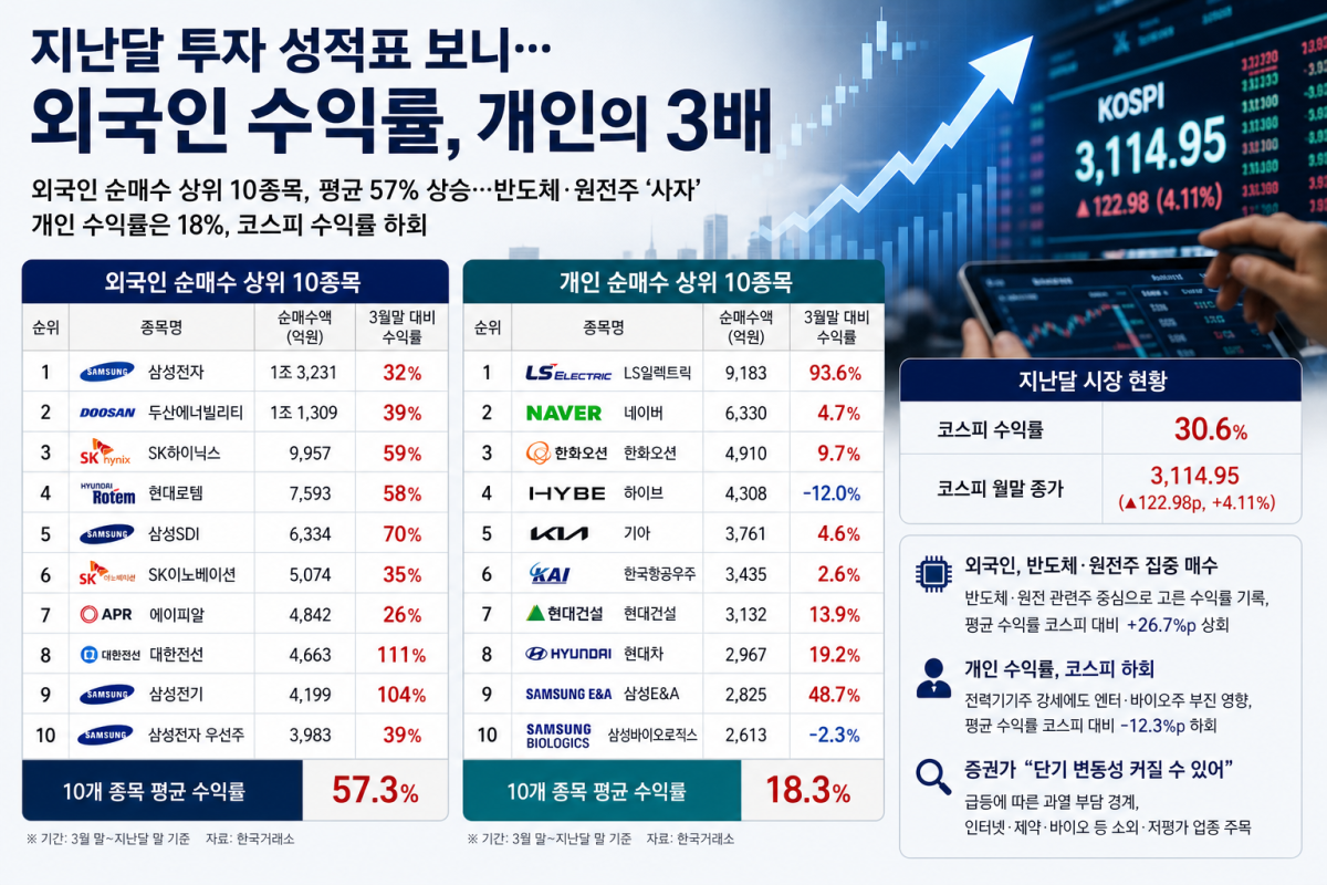 (이미지=챗GPT)
