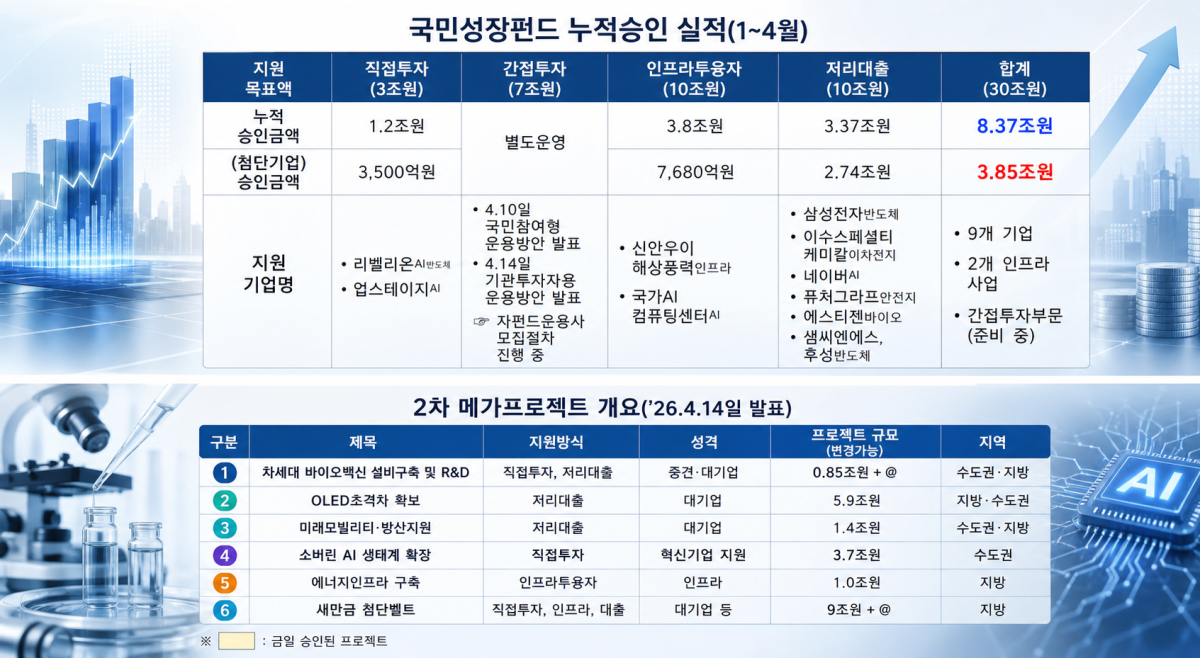 ▲출처: 금융위원회 (사진=AI 생성)
