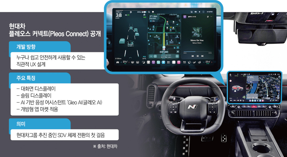 ▲그래픽=신미영 기자 win8226@