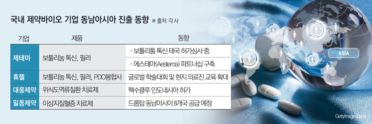 (그래픽=김소영 기자 sue@)
