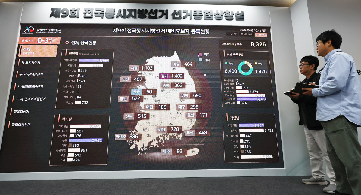 ▲이진욱 기자 = 제9회 전국동시지방선거를 한 달 앞둔 3일 경기도 과천 중앙선거관리위원회 종합상황실에서 직원들이 업무를 보고 있다. (연합뉴스)