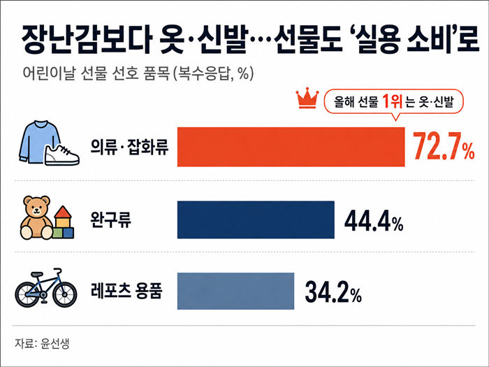 ▲(챗지피티 AI 기반 편집 이미지)
