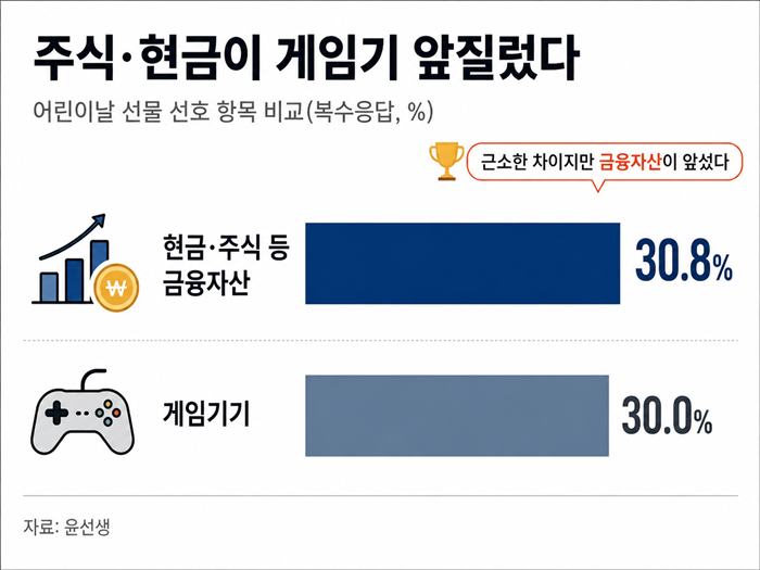 ▲(챗지피티 AI 기반 편집 이미지)