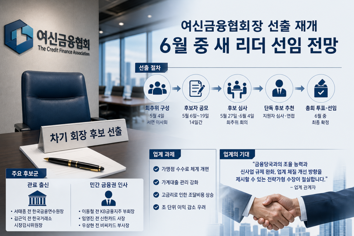 ▲(사진=AI 생성)