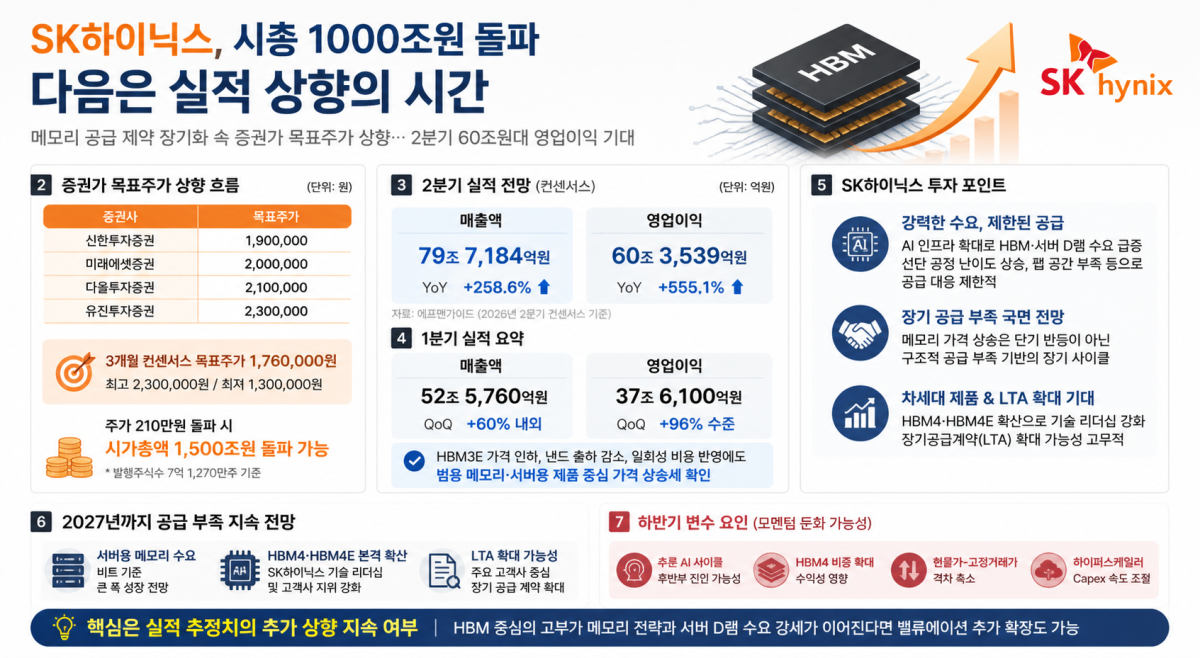 ▲AI 기반 편집 이미지 (출처=챗GPT)