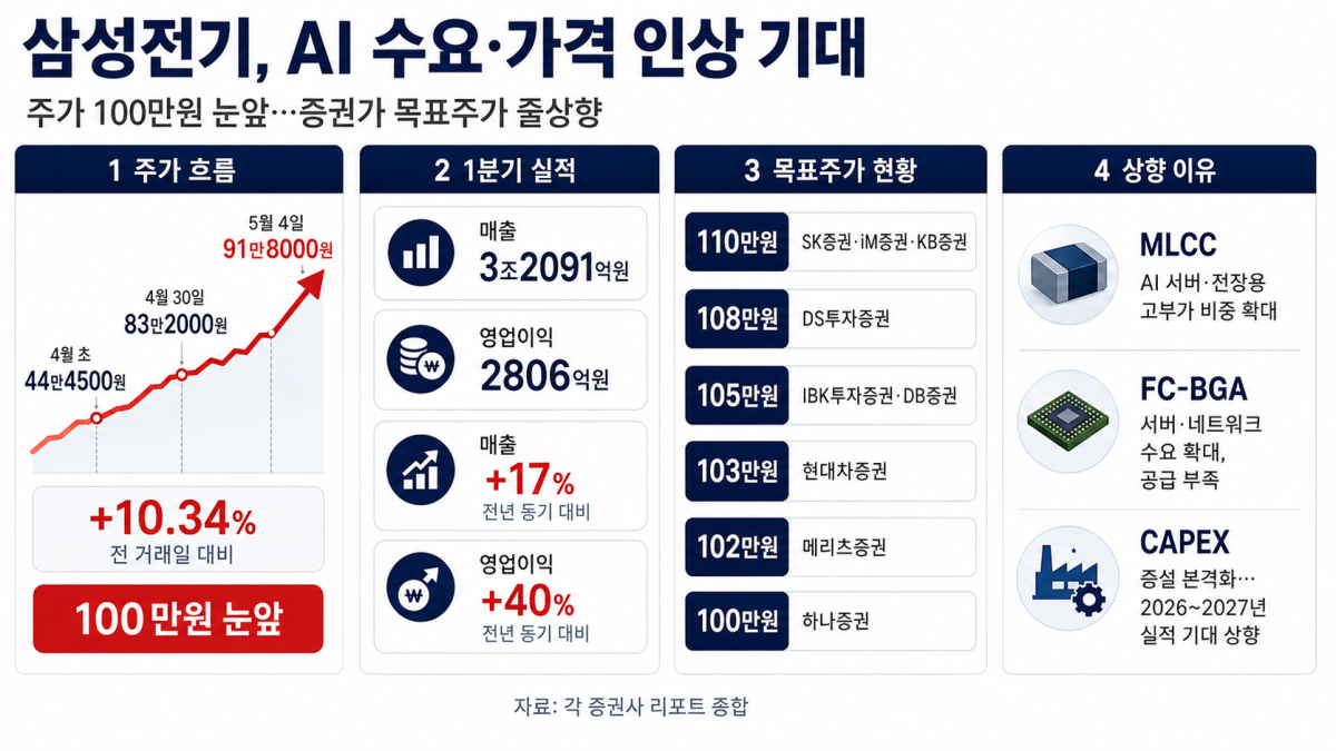 ▲AI 기반 편집 이미지. (출처=챗GPT)