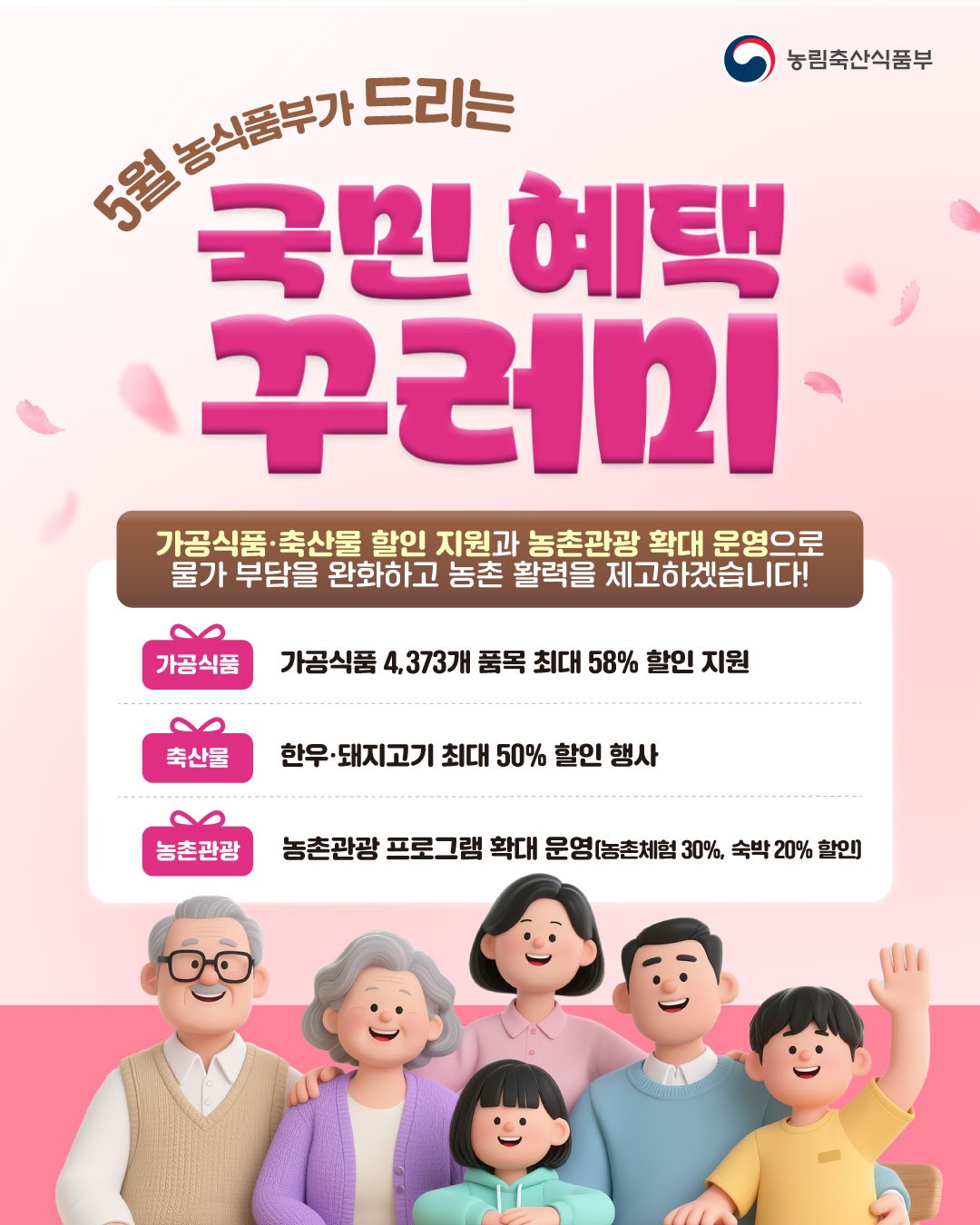 ▲국민 혜택 꾸러미 인포그래픽 (자료제공=농림축산식품부)
