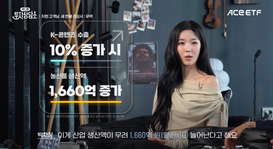 ▲유튜브 채널 ‘ACE ETF’ 갈무리. (출처=유튜브 채널 ‘ACE ETF’ 캡처)