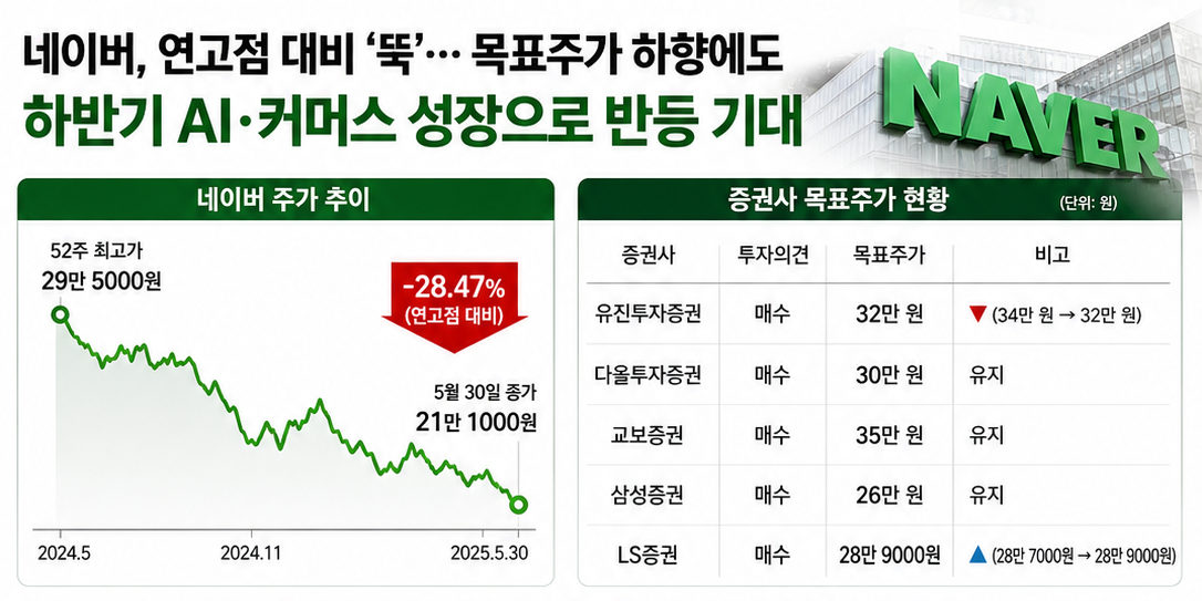▲AI 기반 편집 이미지 (출처=챗GPT)