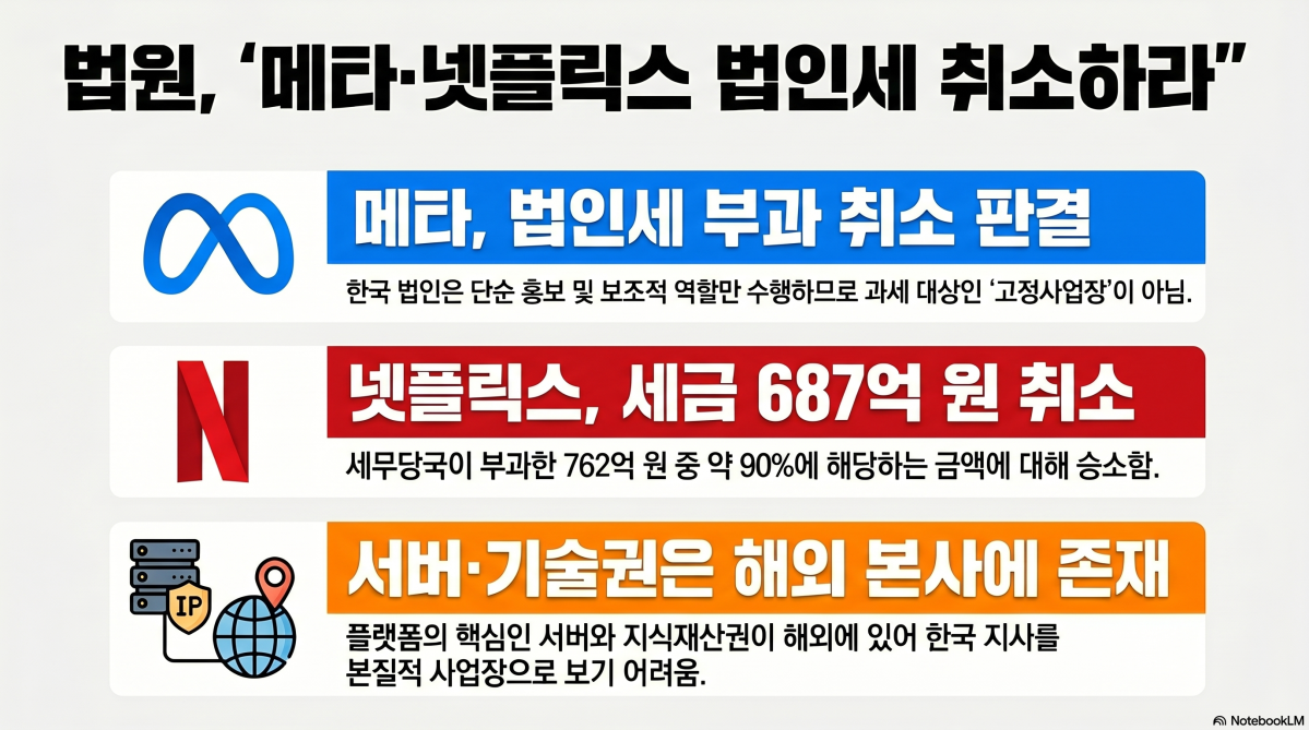 ▲(사진=AI 생성)(AI 기반 편집 이미지)