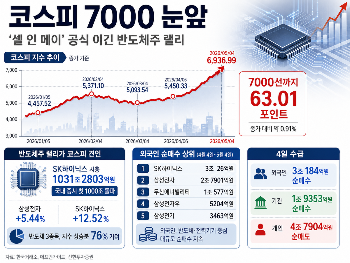 ▲(사진=AI 생성) (chatgpt)