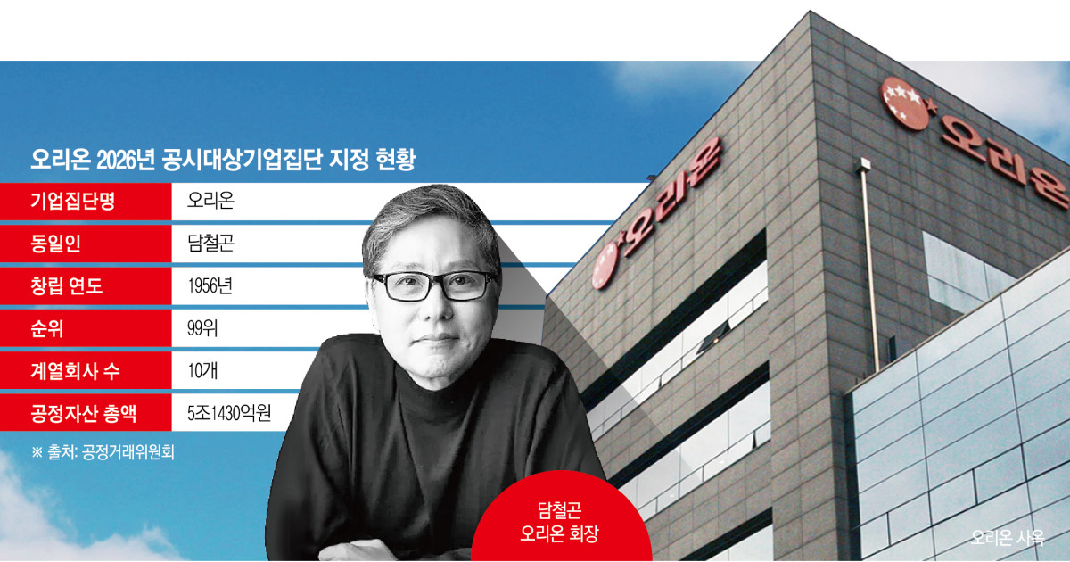 ▲오리온 2026년 공시대상기업집단 지정 현황 (이투데이 그래픽팀=신미영 기자)