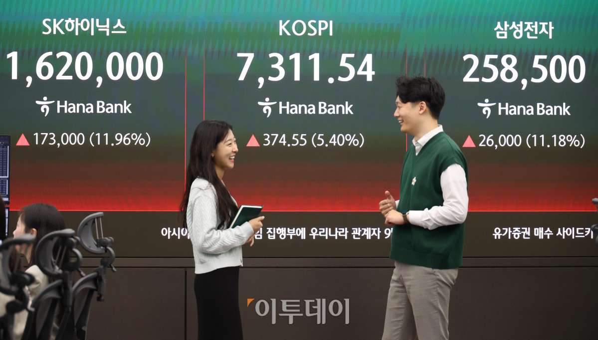 ▲코스피 지수가 7000선을 돌파한 6일 서울 중구 하나은행 딜링룸 전광판 앞에서 딜러들이 미소짓고 있다. 고이란 기자 photoeran@