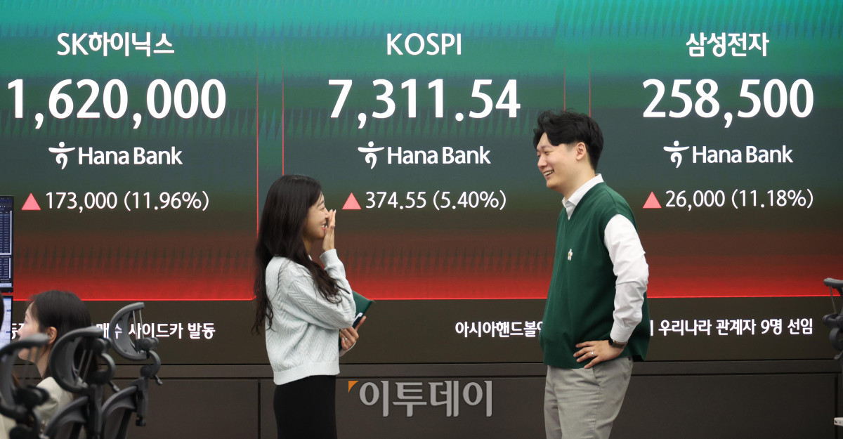 ▲코스피 지수가 7000선을 돌파한 6일 서울 중구 하나은행 딜링룸 전광판 앞에서 딜러들이 미소짓고 있다. 고이란 기자 photoeran@