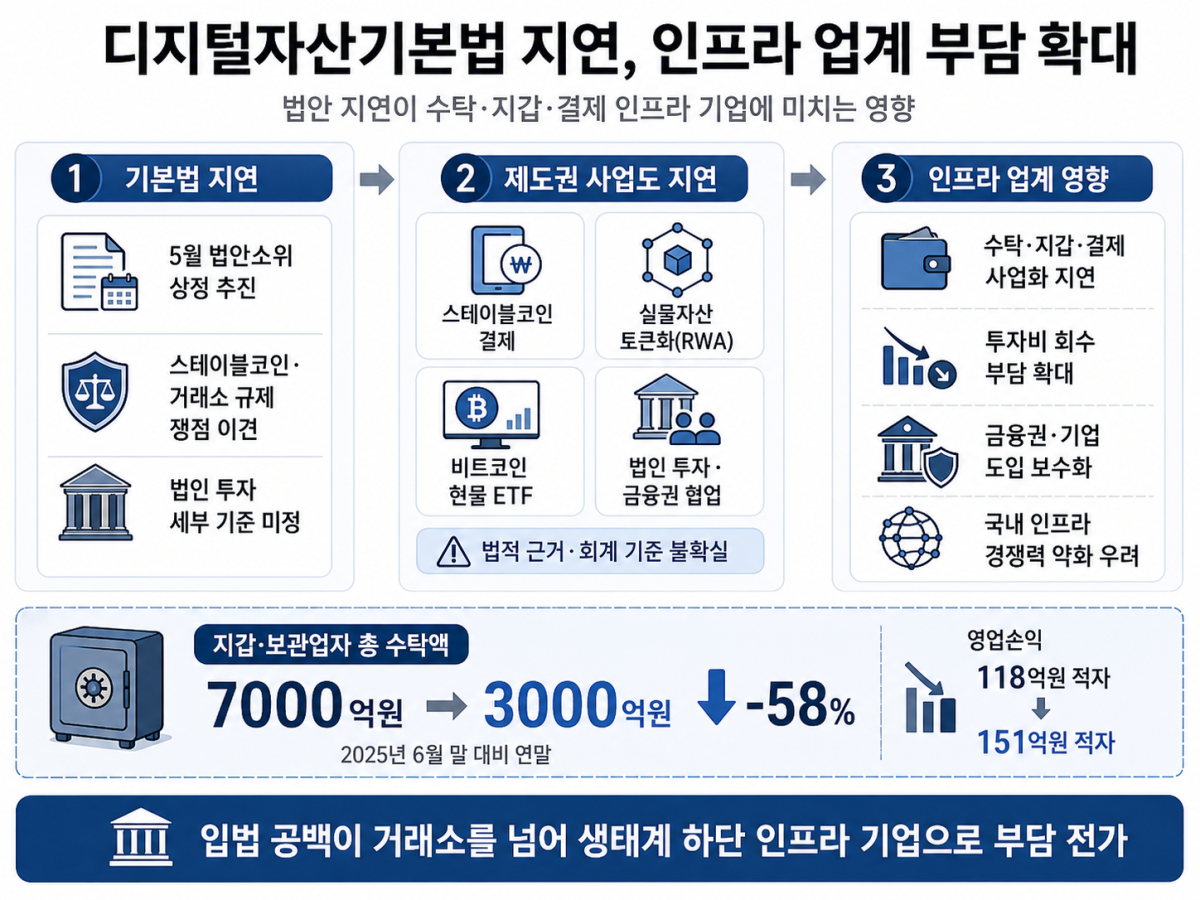 (챗GPT)