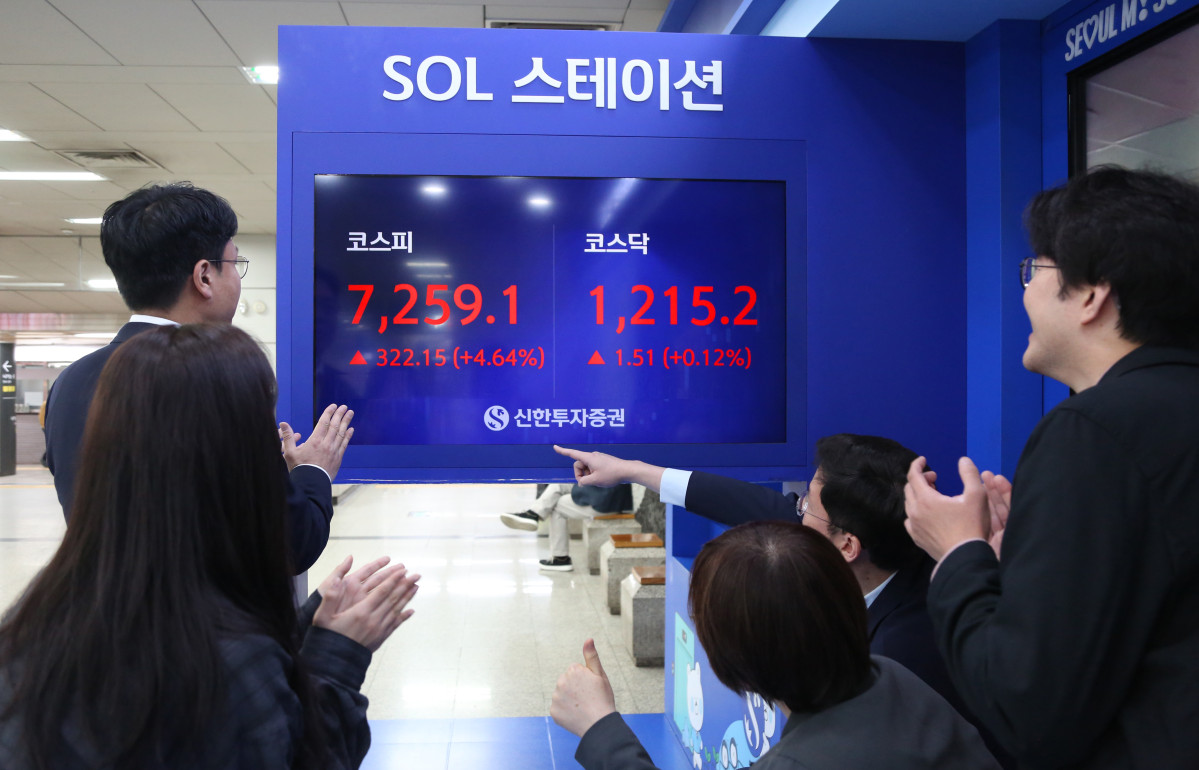 ▲코스피가 7000을 돌파한 6일 서울 여의도역 SOL 스테이션 전광판이 코스피 지수와 코스닥 지수를 보여주고 있다. (사진=신한투자증권)