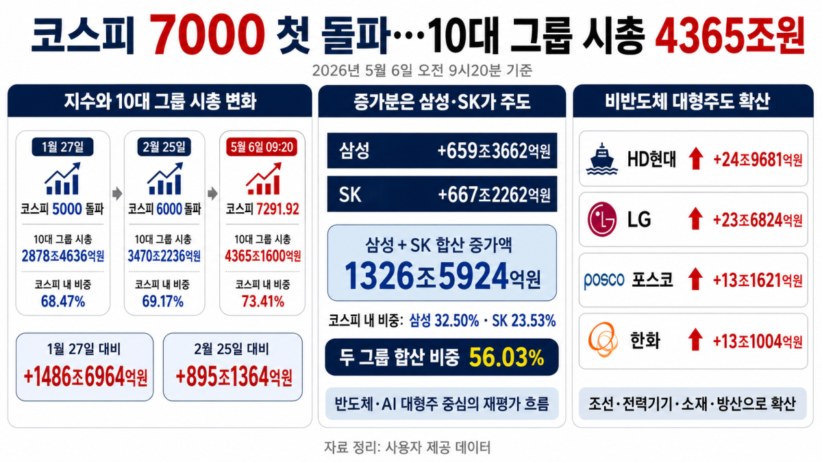 ▲AI 기반 편집 이미지 (출처=챗GPT)