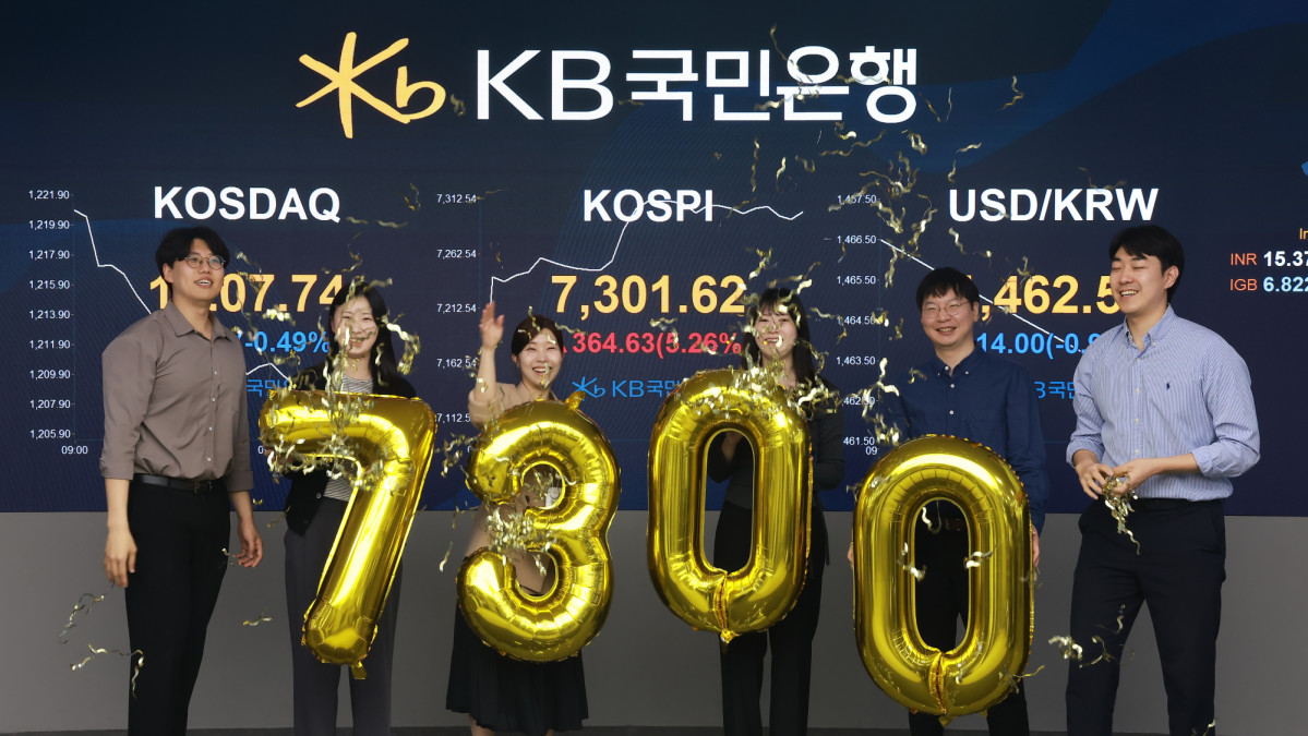 ▲6일 한국거래소에 따르면 오후 1시 22분 코스피 지수는 전 거래일 대비 468.14포인트(6.75%) 오른 7405.13에 거래되고 있다. (출처=연합뉴스)