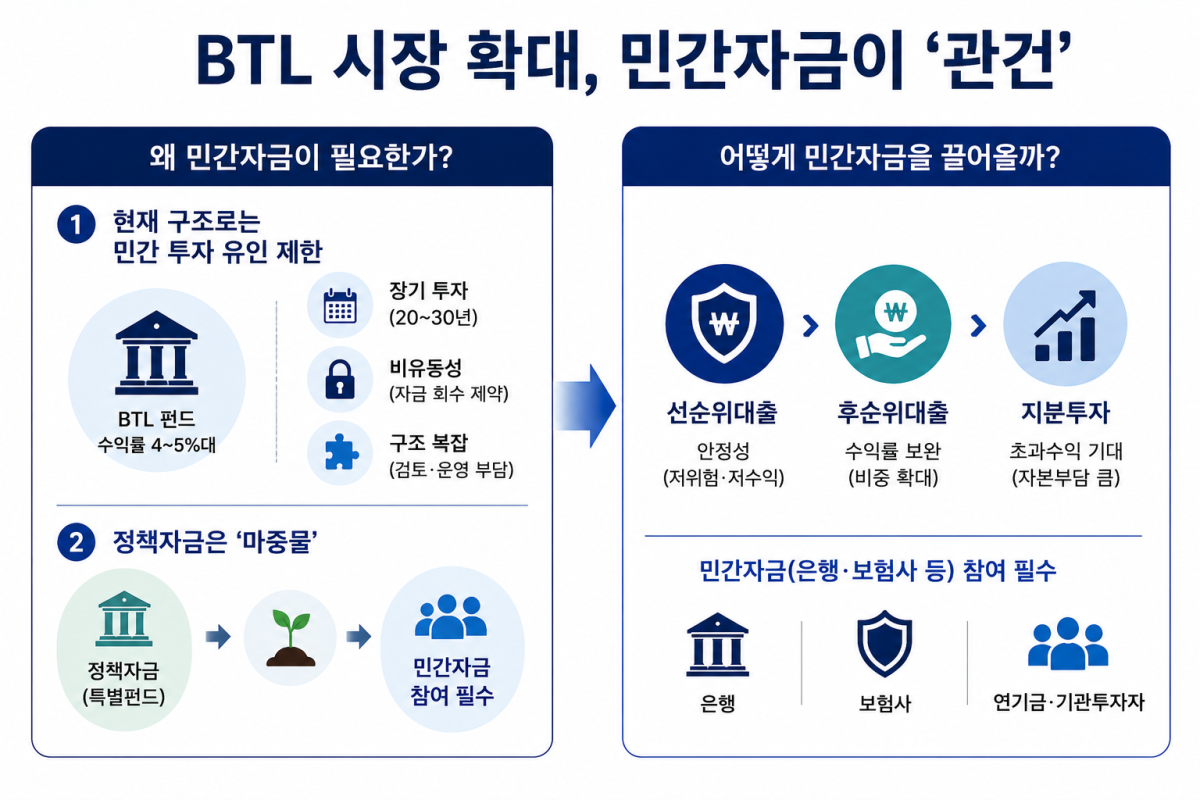 (챗GPT AI 기반 편집 이미지)