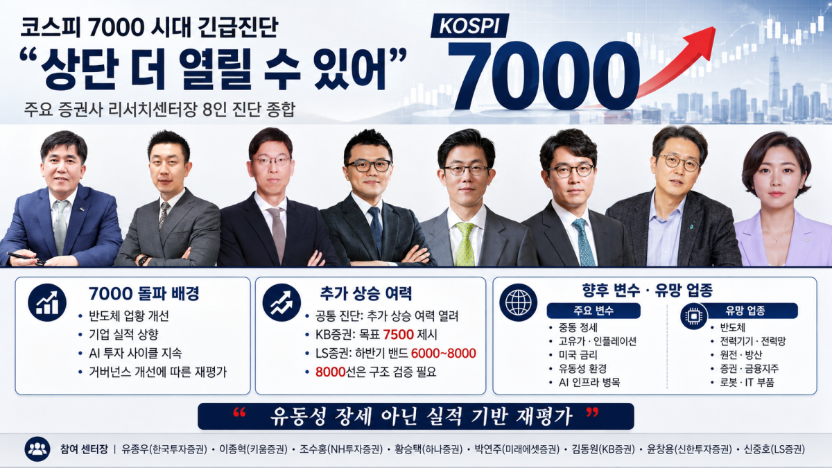 ▲AI 기반 편집 이미지. (출처=챗GPT)