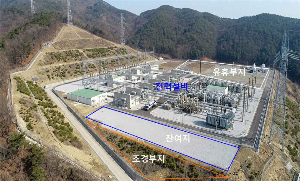 ▲변전소 부지 조감도. (사진제공=한국전력)