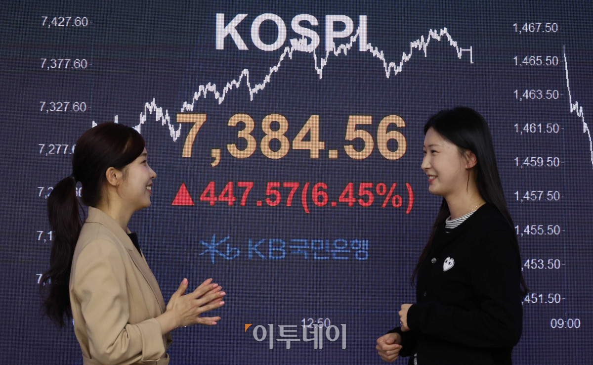 ▲코스피 지수가 7300선을 돌파하며 사상 최고치를 기록한 14일 서울 여의도 KB국민은행 딜링룸에서 직원들이 종가를 배경으로 미소를 짓고 있다. 코스피 지수는 전 거래일보다 447.57포인트(6.45%) 오른 7384.56, 코스닥 지수는 전 거래일보다 3.57포인트(0.29%) 하락한 1210.17, 원·달러 환율은 주간 거래 종가(15시30분) 기준 전일 대비 7.7원 내린 1455.1원을 기록했다. 고이란 기자 photoeran@
