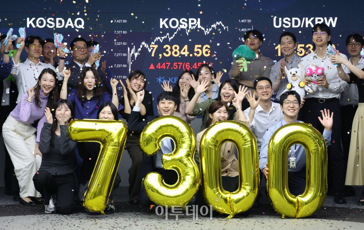 ▲코스피 지수가 7300선을 돌파하며 사상 최고치를 기록한 14일 서울 여의도 KB국민은행 딜링룸에서 직원들이 종가를 배경으로 세리머니를 하고 있다. 코스피 지수는 전 거래일보다 447.57포인트(6.45%) 오른 7384.56, 코스닥 지수는 전 거래일보다 3.57포인트(0.29%) 하락한 1210.17, 원·달러 환율은 주간 거래 종가(15시30분) 기준 전일 대비 7.7원 내린 1455.1원을 기록했다. 고이란 기자 photoeran@