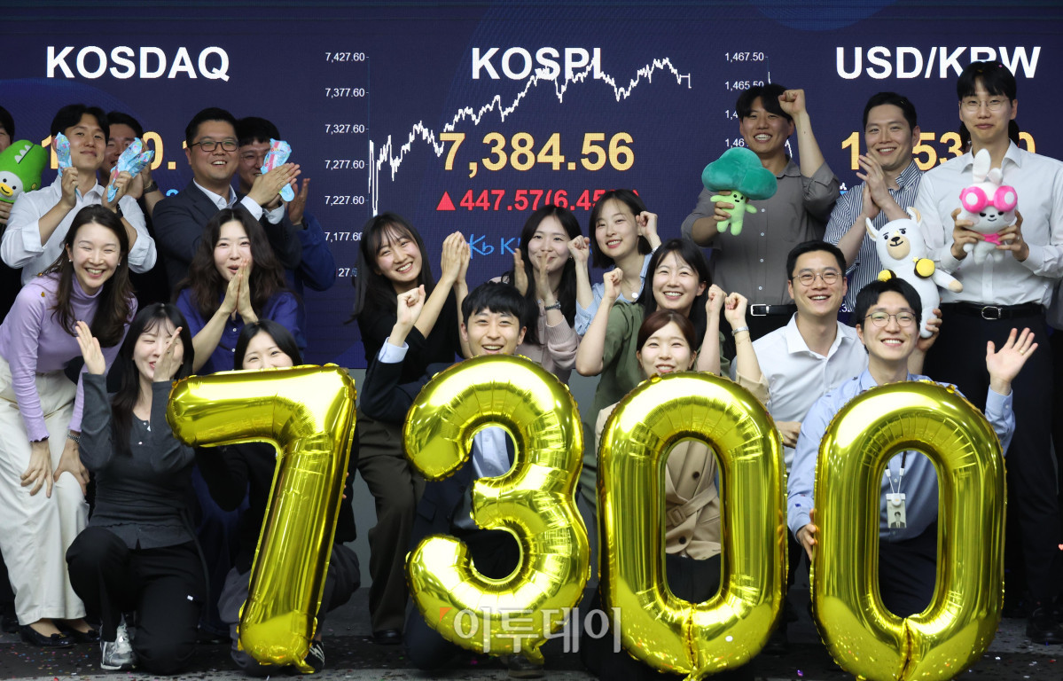 ▲코스피 지수가 7300선을 돌파하며 사상 최고치를 기록한 14일 서울 여의도 KB국민은행 딜링룸에서 직원들이 종가를 배경으로 세리머니를 하고 있다. 코스피 지수는 전 거래일보다 447.57포인트(6.45%) 오른 7384.56, 코스닥 지수는 전 거래일보다 3.57포인트(0.29%) 하락한 1210.17, 원·달러 환율은 주간 거래 종가(15시30분) 기준 전일 대비 7.7원 내린 1455.1원을 기록했다. 고이란 기자 photoeran@