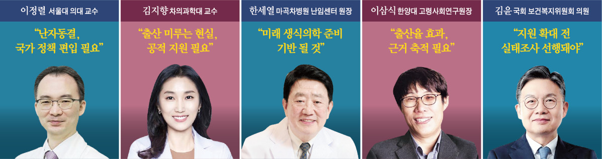 ▲이정렬 서울대 의대 교수, 김지향 차의과학대 교수, 한세열 마곡차병원 난임센터 원장, 이삼식 한양대 고령사회연구원장, 김윤 국회 보건복지위원회 더불어민주당 의원(전 서울대 의과대학 교수) (이투데이)