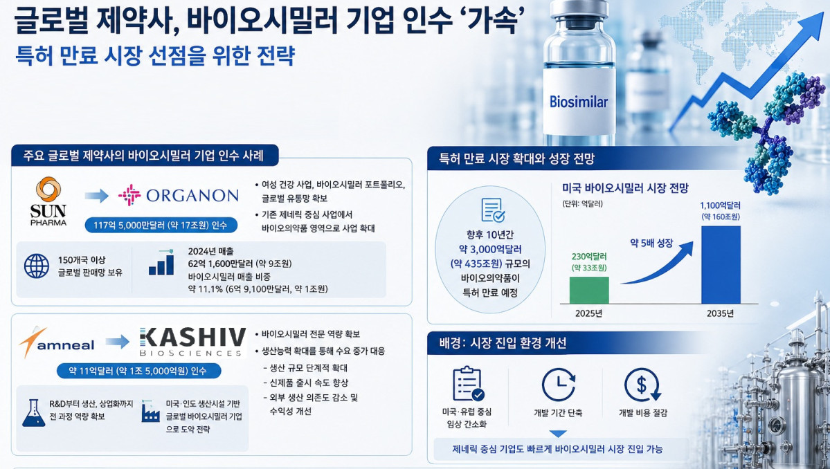 ▲(사진=AI 생성)
