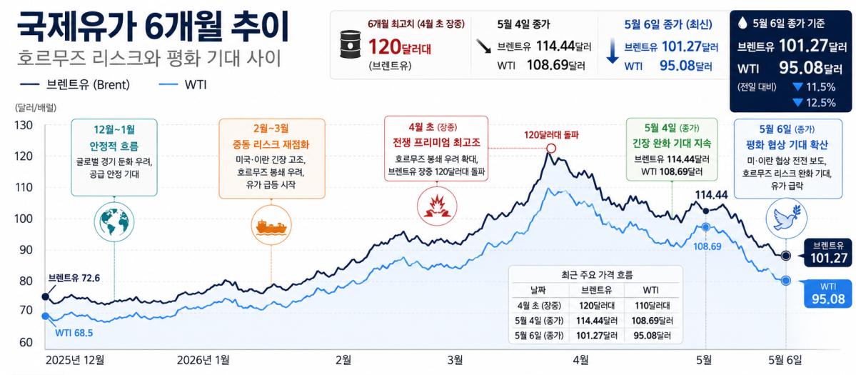 (이미지=AI ChatGPT 생성)