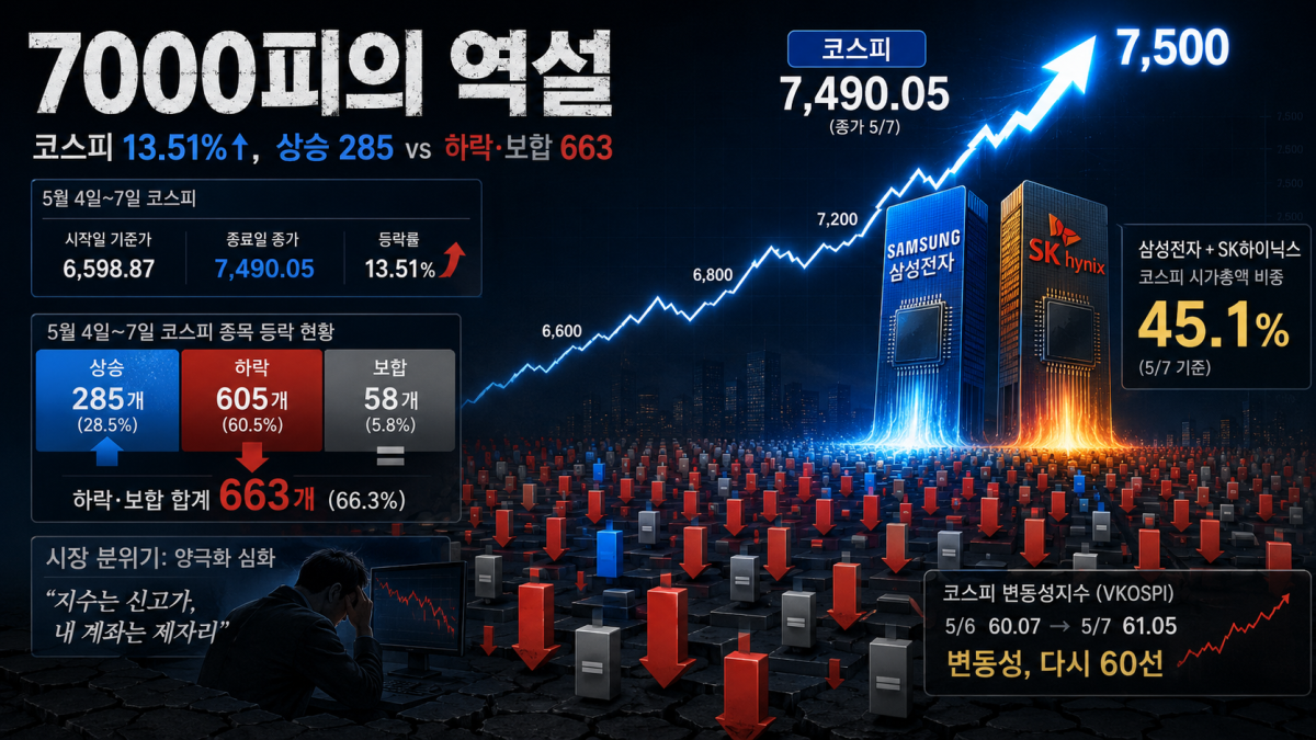 ▲(사진=AI 생성) (chatgpt)