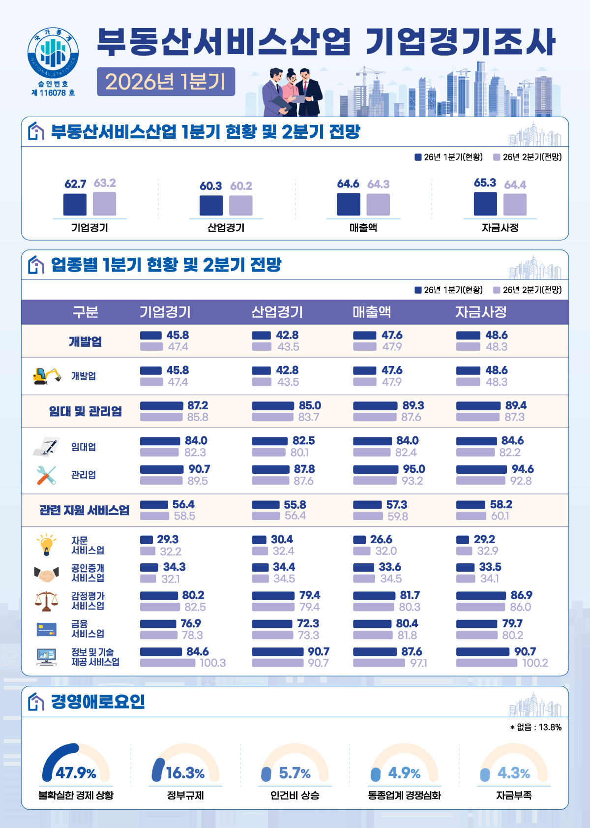 (사진제공=국토교통부)